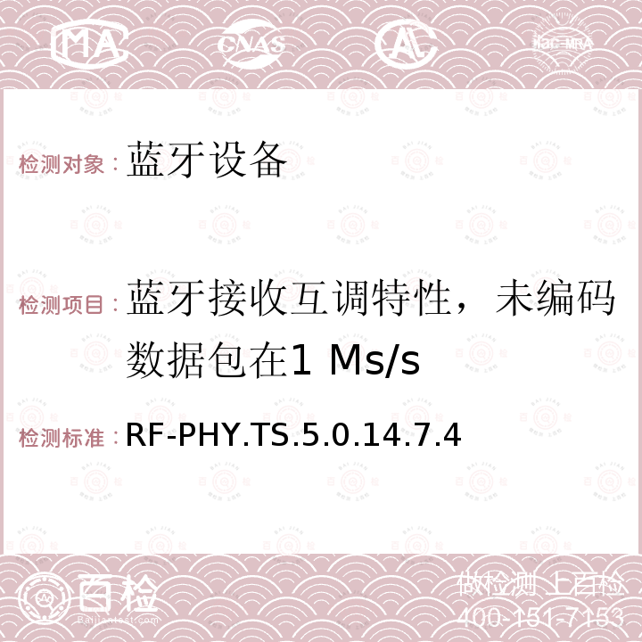 蓝牙接收互调特性，未编码数据包在1 Ms/s RF-PHY.TS.5.0.14.7.4  