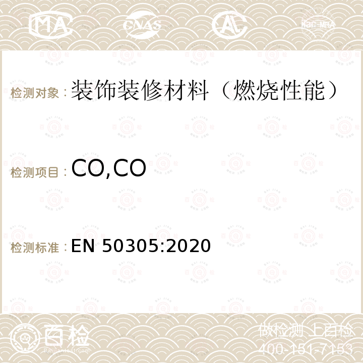 CO,CO EN 50305:2020  
