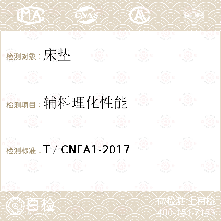 辅料理化性能 辅料理化性能 T／CNFA1-2017