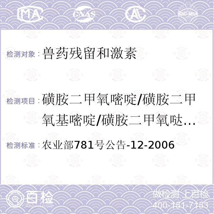 磺胺二甲氧嘧啶/磺胺二甲氧基嘧啶/磺胺二甲氧噠嗪/磺胺二甲氧嗪/磺胺地索辛/磺胺間二甲氧嘧啶 農業部781號公告-12-2006  