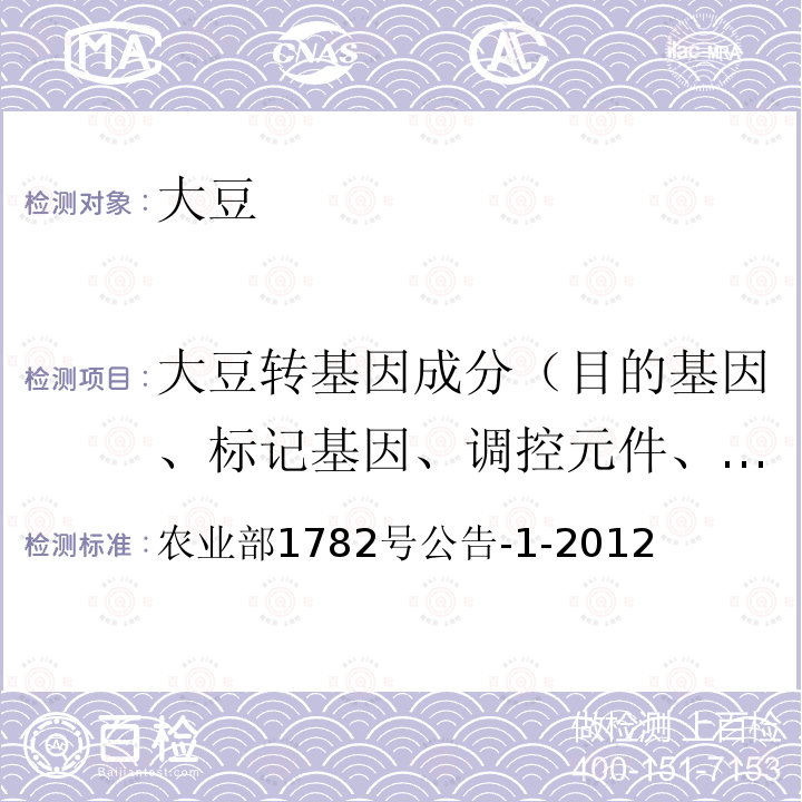 大豆转基因成分（目的基因、标记基因、调控元件、外源蛋白、转化事件、基因构建） 大豆转基因成分（目的基因、标记基因、调控元件、外源蛋白、转化事件、基因构建） 农业部1782号公告-1-2012