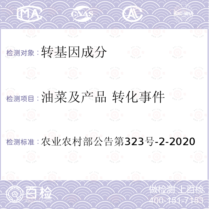 油菜及产品 转化事件 油菜及产品 转化事件 农业农村部公告第323号-2-2020