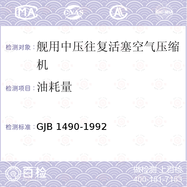 油耗量 GJB 1490-1992  