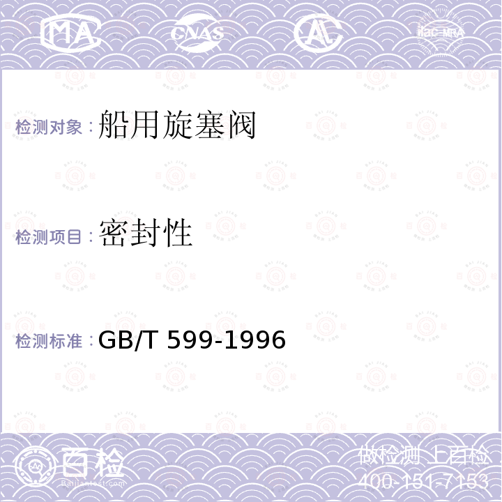 密封性 GB/T 599-1996 船用外螺纹青铜泄放旋塞