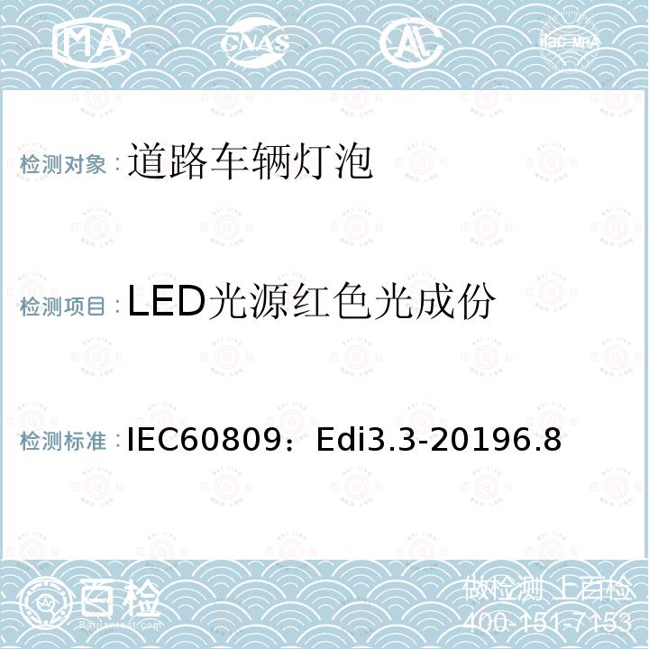 LED光源红色光成份 LED光源红色光成份 IEC60809：Edi3.3-20196.8