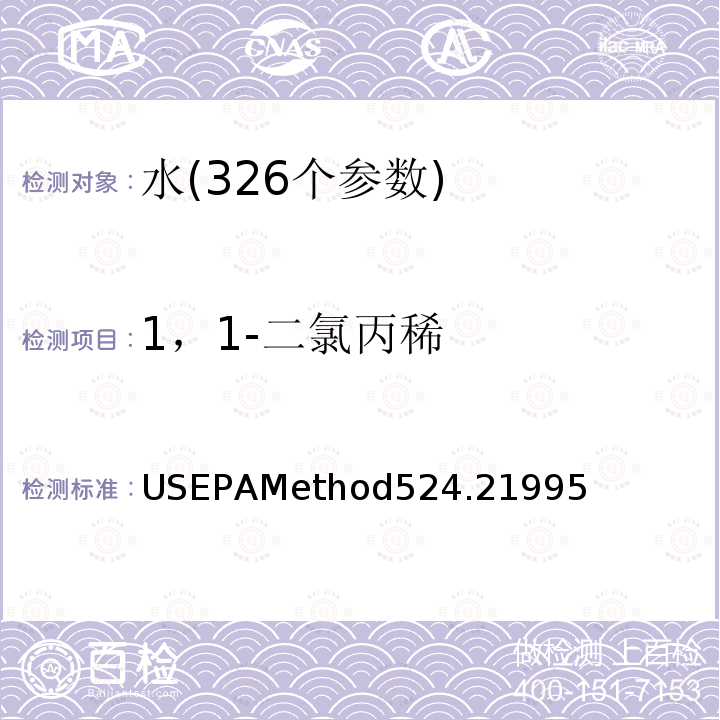 1，1-二氯丙稀 1，1-二氯丙稀 USEPAMethod524.21995