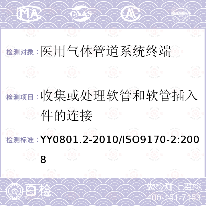 收集或处理软管和软管插入件的连接 YY/T 0801.2-2010 【强改推】医用气体管道系统终端 第2部分:用于麻醉气体净化系统的终端