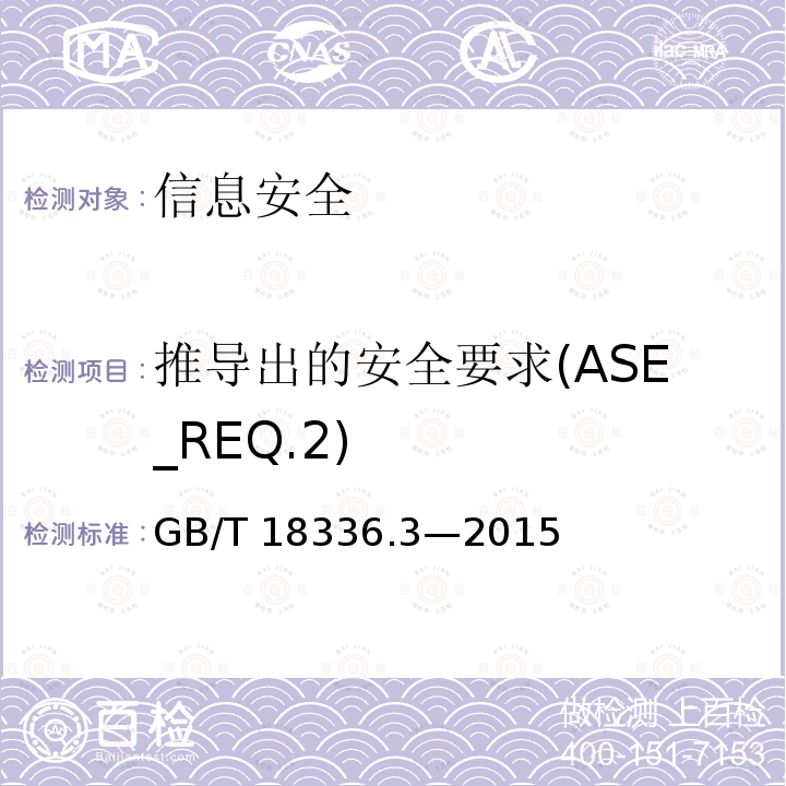 推导出的安全要求(ASE_REQ.2) GB/T 18336.3-2015 信息技术 安全技术 信息技术安全评估准则 第3部分:安全保障组件