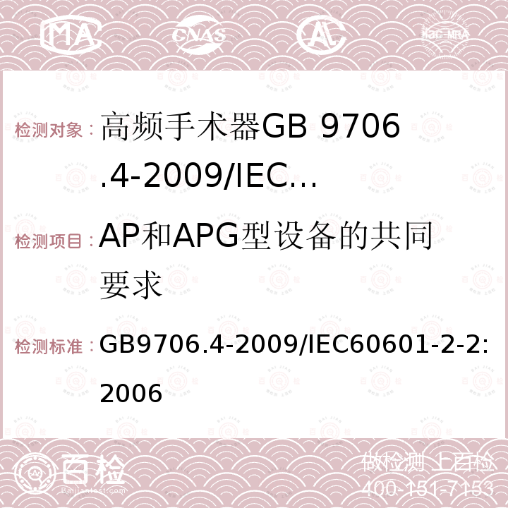 AP和APG型设备的共同要求 AP和APG型设备的共同要求 GB9706.4-2009/IEC60601-2-2:2006