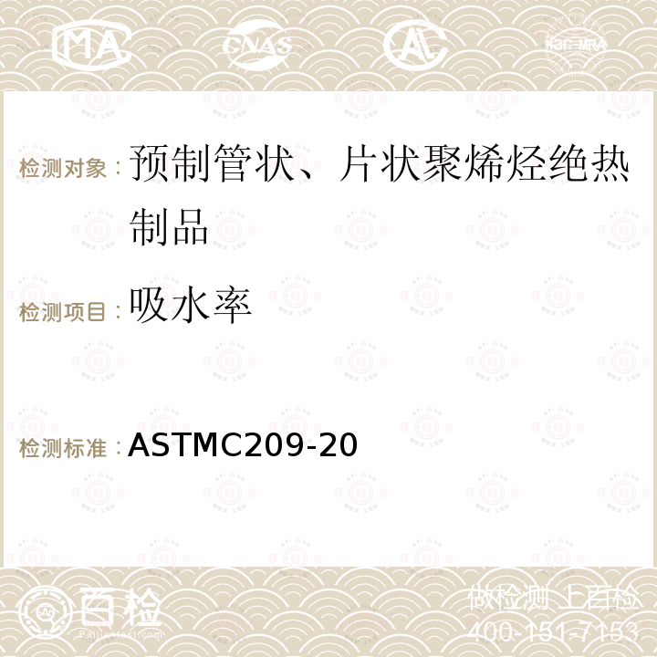 吸水率 吸水率 ASTMC209-20