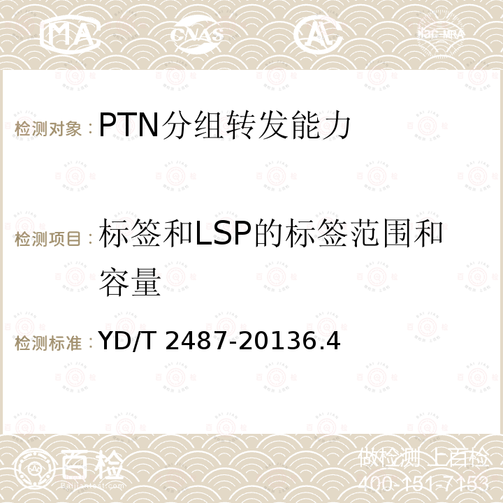 标签和LSP的标签范围和容量 YD/T 2487-20136.4  