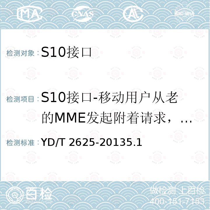 S10接口-移动用户从老的MME发起附着请求，身份标识为Old GUTI YD/T 2625-20135.1  