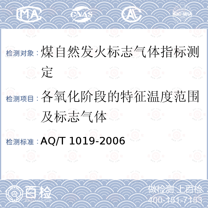 各氧化阶段的特征温度范围及标志气体 T 1019-2006  AQ/