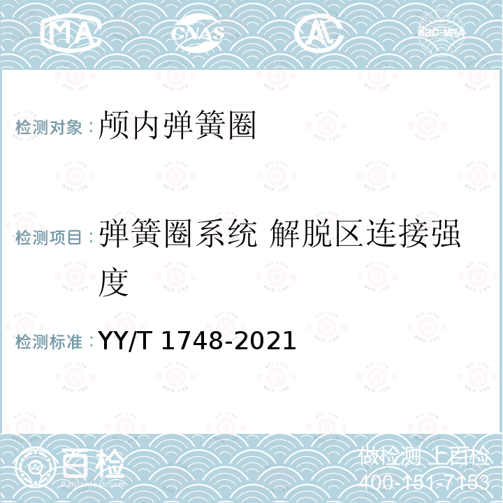 弹簧圈系统 解脱区连接强度 YY/T 1748-2021 神经血管植入物 颅内弹簧圈