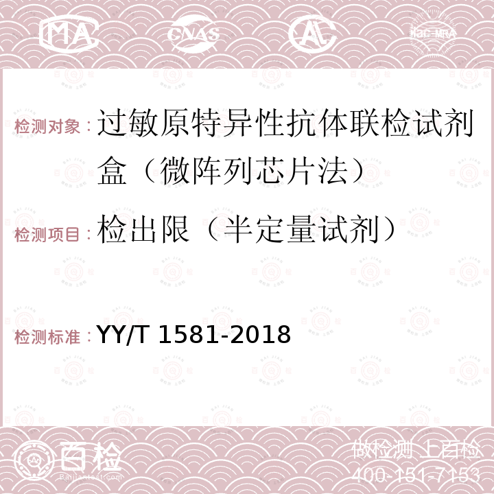 检出限（半定量试剂） YY/T 1581-2018 过敏原特异性IgE抗体检测试剂盒