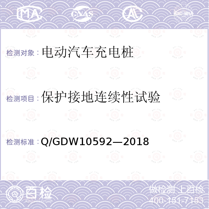 保护接地连续性试验 保护接地连续性试验 Q/GDW10592—2018