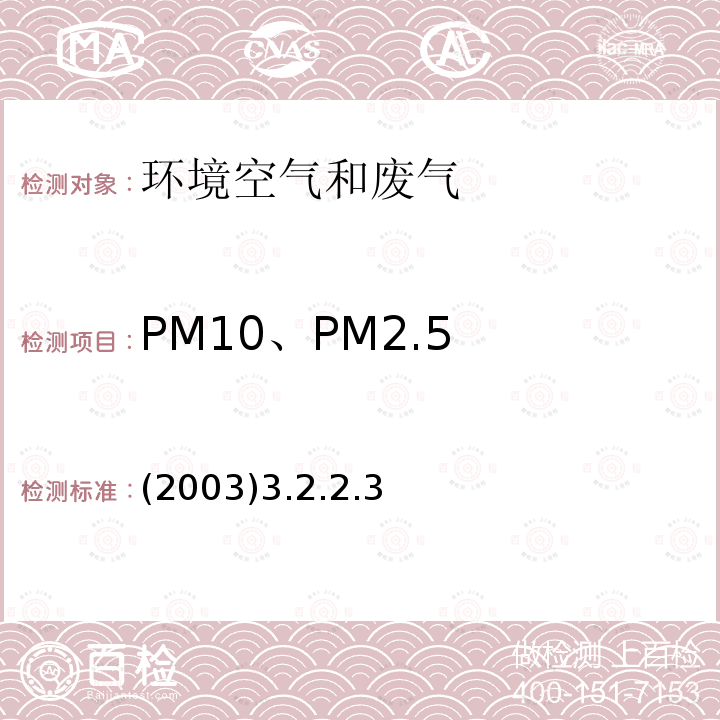 PM10、PM2.5 PM10、PM2.5 (2003)3.2.2.3