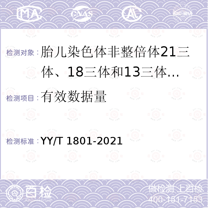 有效数据量 YY/T 1801-2021 胎儿染色体非整倍体21三体、18三体和13三体检测试剂盒(高通量测序法)