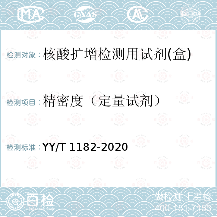 精密度（定量试剂） YY/T 1182-2020 核酸扩增检测用试剂(盒)