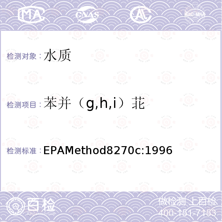 苯并（g,h,i）苝 EPAMethod8270c:1996  