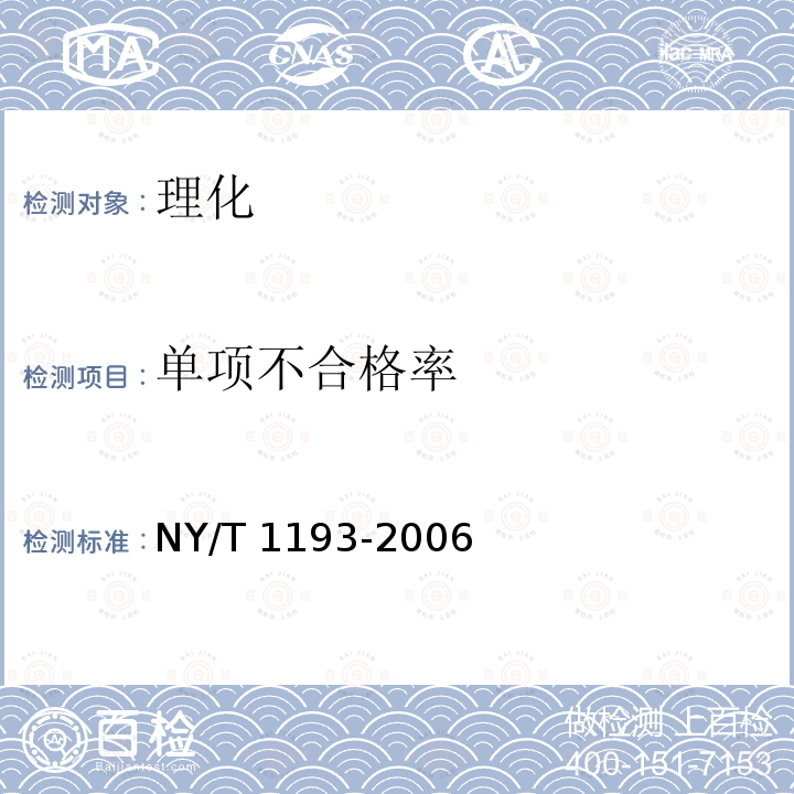 单项不合格率 NY/T 1193-2006 姜