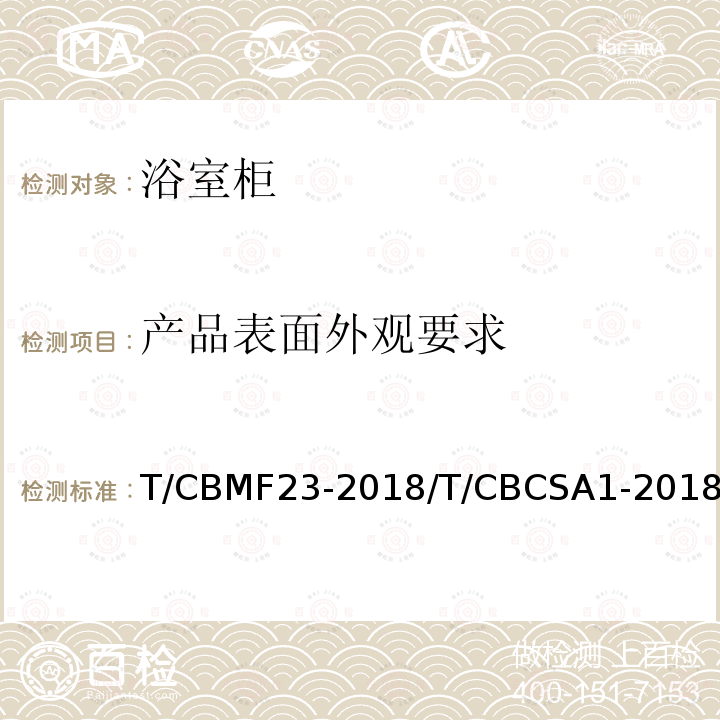产品表面外观要求 产品表面外观要求 T/CBMF23-2018/T/CBCSA1-2018