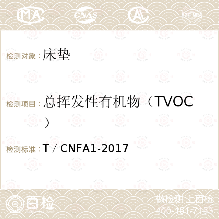 总挥发性有机物（TVOC） 总挥发性有机物（TVOC） T／CNFA1-2017