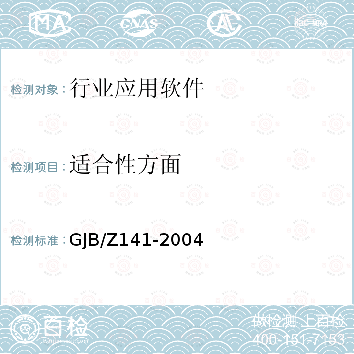 适合性方面 适合性方面 GJB/Z141-2004