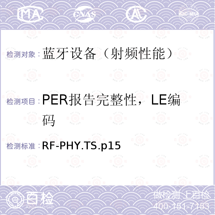 PER报告完整性，LE编码 PER报告完整性，LE编码 RF-PHY.TS.p15
