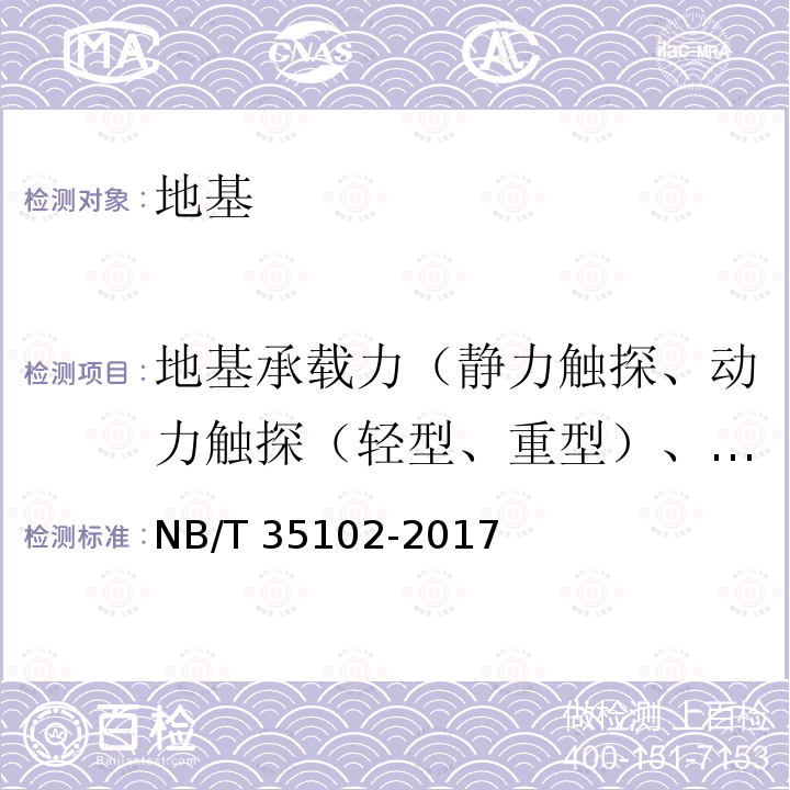 地基承载力（静力触探、动力触探（轻型、重型）、载荷试验、承载板法） NB/T 35102-2017 水电工程钻孔土工原位测试规程(附条文说明)