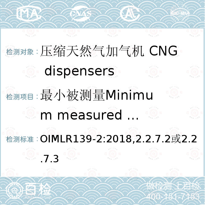 最小被测量
Minimum measured quantity OIMLR139-2:2018,2.2.7.2或2.2.7.3 最小被测量 Minimum measured quantity 