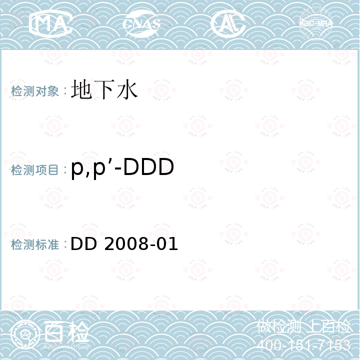 p,p’-DDD DD 2008-01  