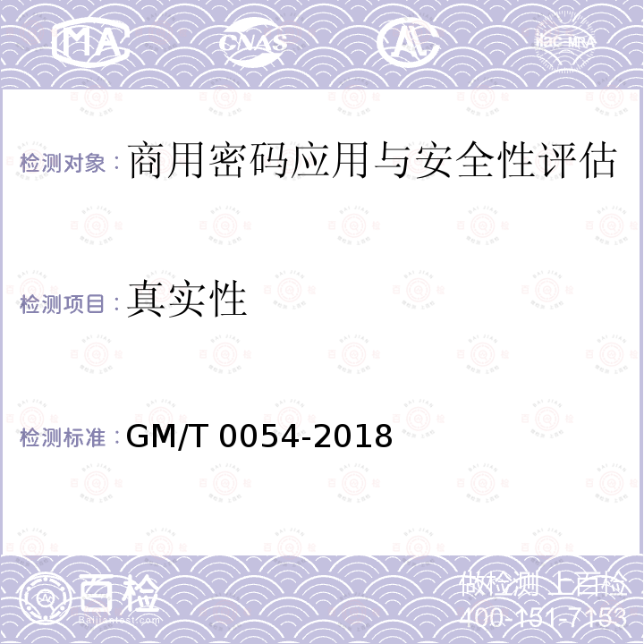 真实性 T 0054-2018  GM/