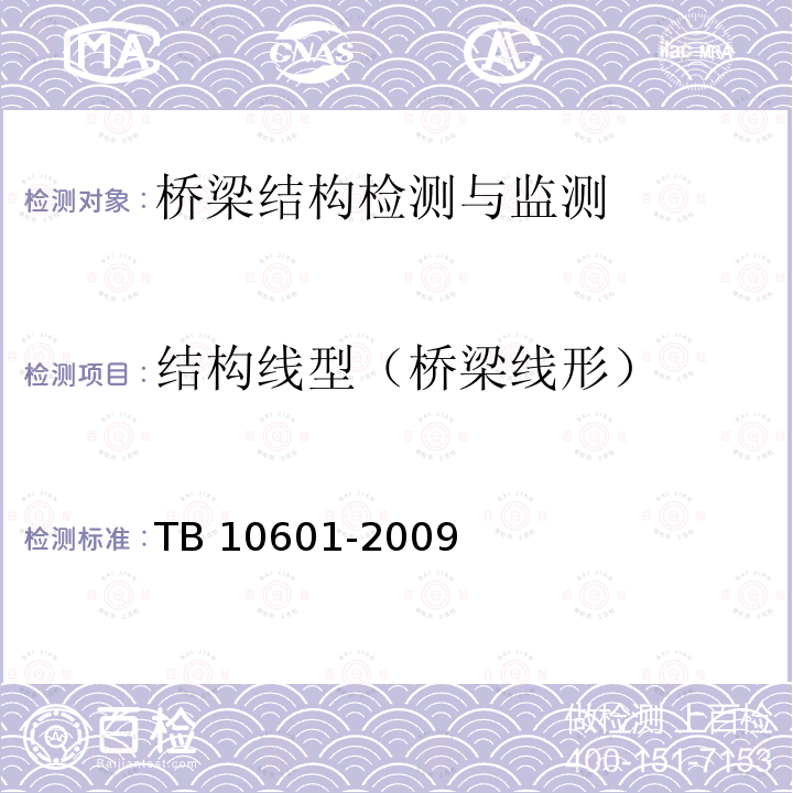 结构线型（桥梁线形） TB 10601-2009 高速铁路工程测量规范(附条文说明)