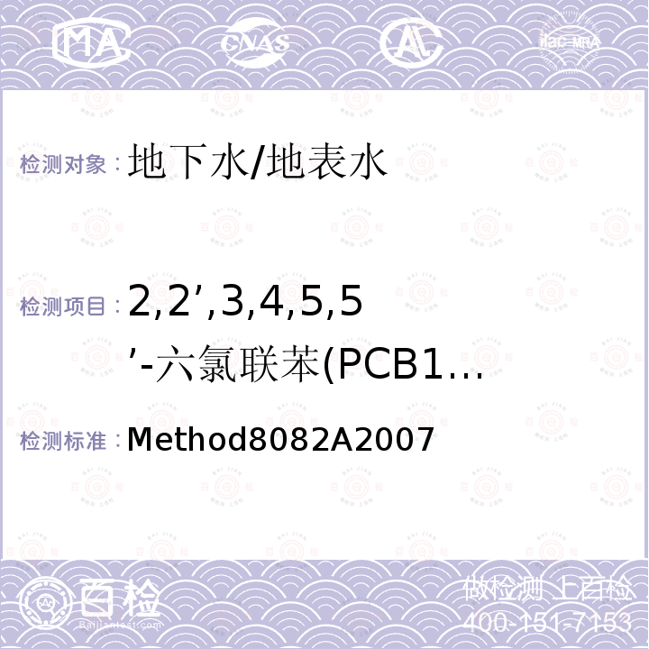 2,2’,3,4,5,5’-六氯联苯(PCB141) Method8082A2007 2,2’,3,4,5,5’-六氯联苯(PCB141) 