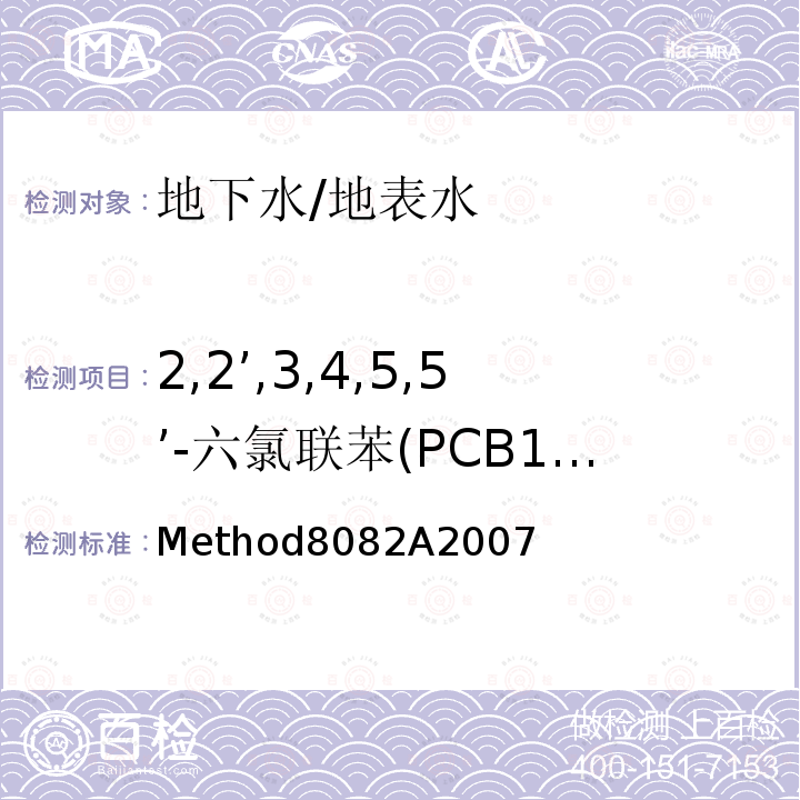 2,2’,3,4,5,5’-六氯联苯(PCB141) 2,2’,3,4,5,5’-六氯联苯(PCB141) Method8082A2007