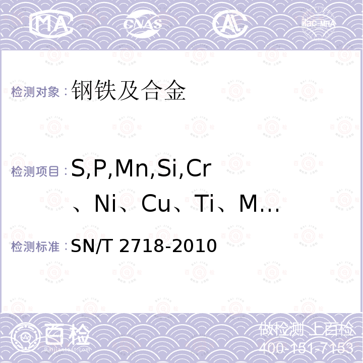 S,P,Mn,Si,Cr、Ni、Cu、Ti、Mo、V、Al、W SN/T 2718-2010 不锈钢化学成分测定 电感耦合等离子体原子发射光谱法