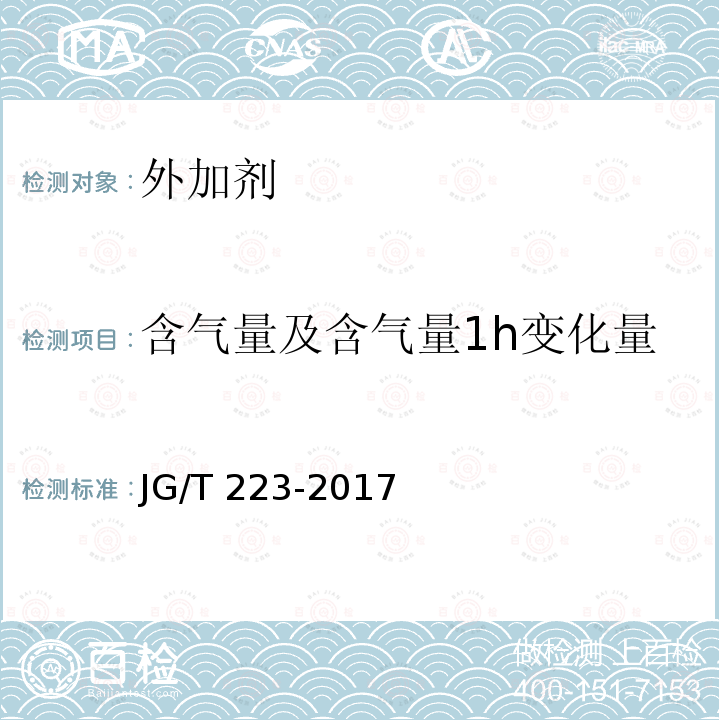 含气量及含气量1h变化量 JG/T 223-2017 聚羧酸系高性能减水剂