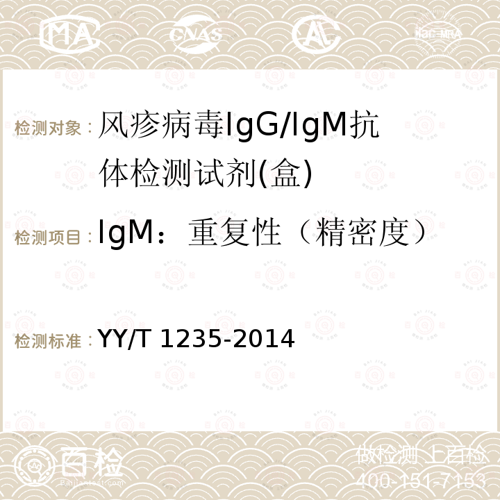 IgM：重复性（精密度） IgM：重复性（精密度） YY/T 1235-2014