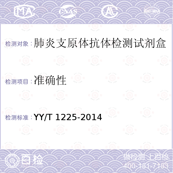 准确性 YY/T 1225-2014 肺炎支原体抗体检测试剂盒