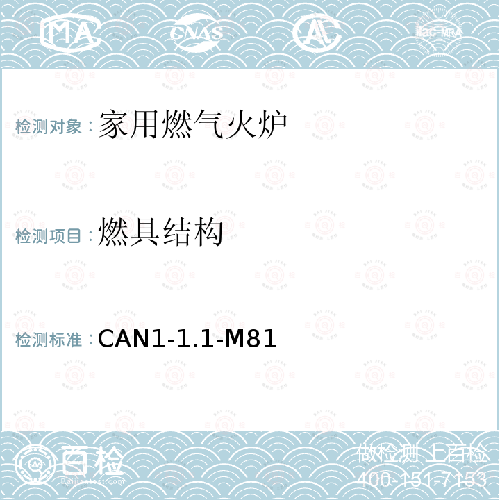 燃具结构 CAN1-1.1-M81  