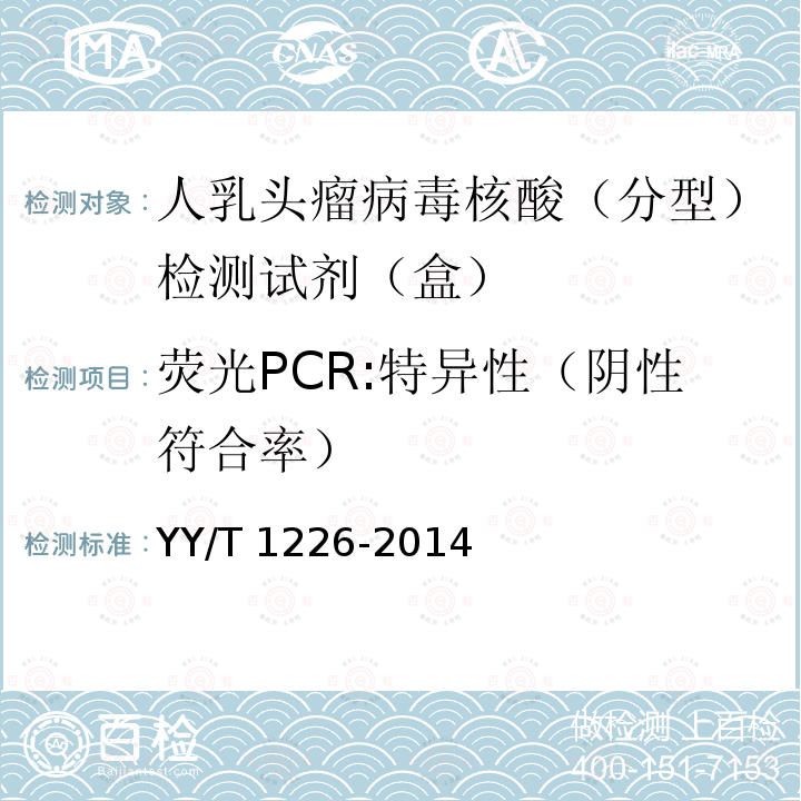 荧光PCR:特异性（阴性符合率） YY/T 1226-2014 人乳头瘤病毒核酸(分型)检测试剂(盒)