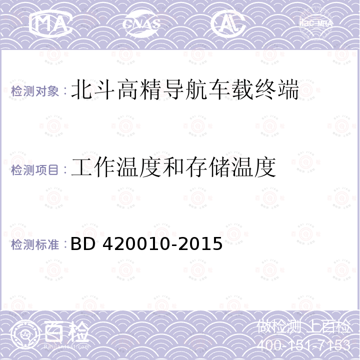 工作温度和存储温度 20010-2015  BD 4