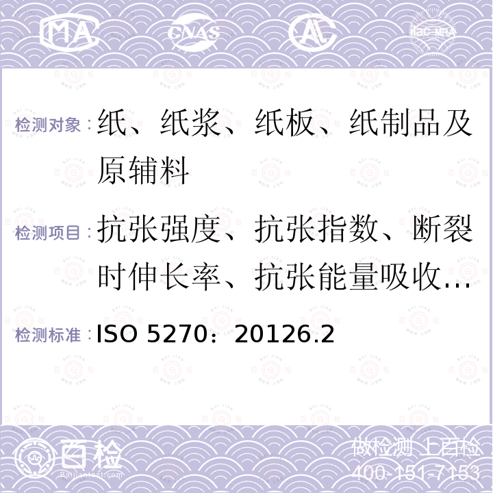 抗张强度、抗张指数、断裂时伸长率、抗张能量吸收及指数、抗张挺度及指数、弹性模量 ISO 5270:20126  ISO 5270：20126.2