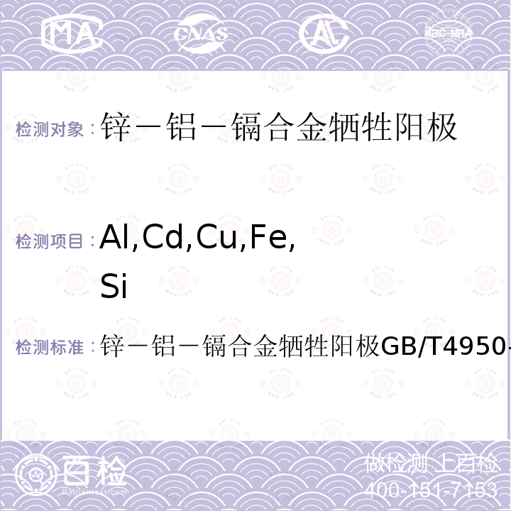 Al,Cd,Cu,Fe,Si GB/T 4950-2002 锌-铝-镉合金牺牲阳极