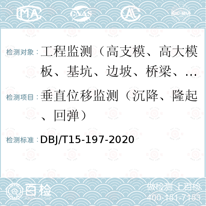 垂直位移监测（沉降、隆起、回弹） DBJ/T 15-197-2020  DBJ/T15-197-2020