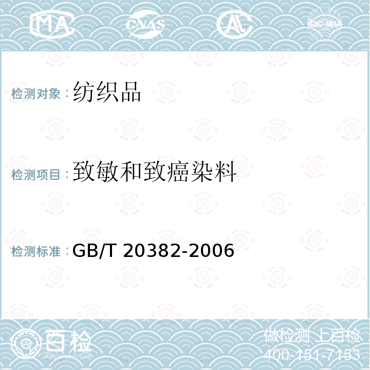 致敏和致癌染料 GB/T 20382-2006 纺织品 致癌染料的测定