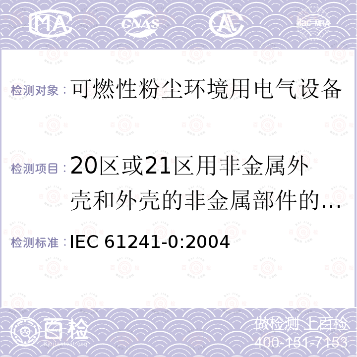 20区或21区用非金属外壳和外壳的非金属部件的试验-耐热试验 20区或21区用非金属外壳和外壳的非金属部件的试验-耐热试验 IEC 61241-0:2004