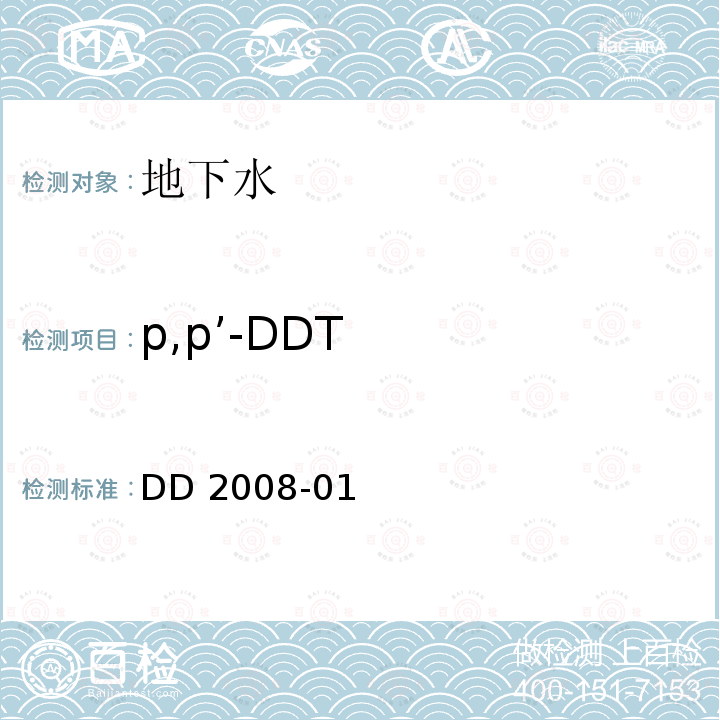 p,p’-DDT DD 2008-01  