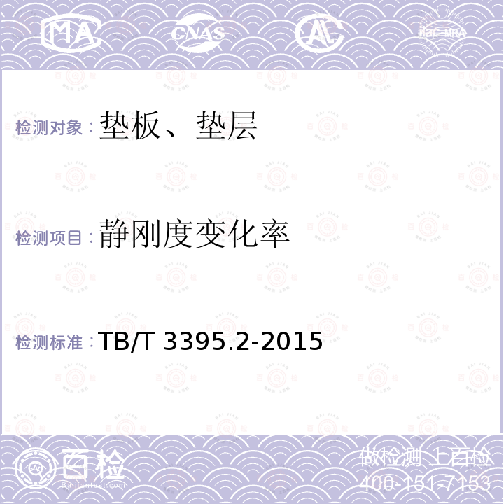 静刚度变化率 TB/T 3395.2-2015 高速铁路扣件 第2部分:弹条Ⅳ型扣件